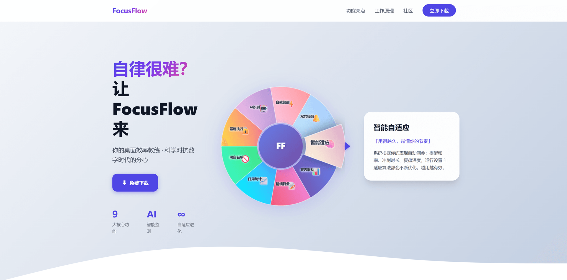 FocusFlow proof thumbnail